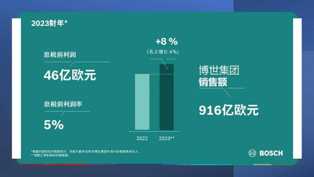 企業利潤論序説―企業利潤の源泉と測定 (1973年) | 中村 宣一朗