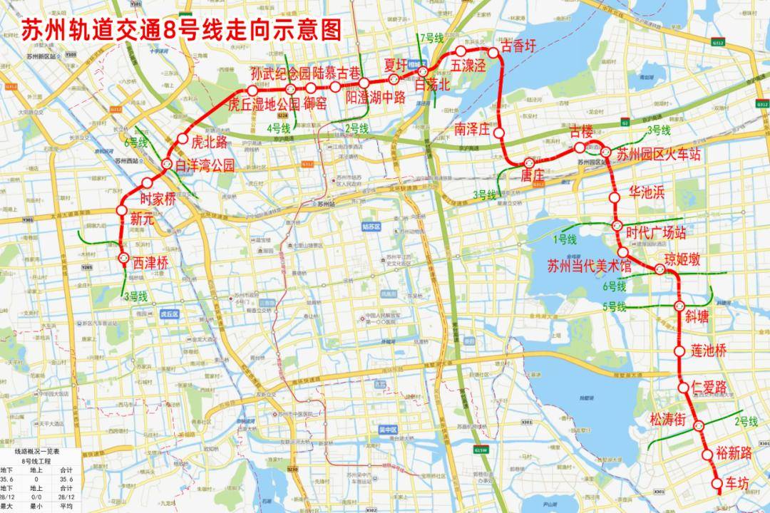 (附新版线路图)_运营_苏州_全线
