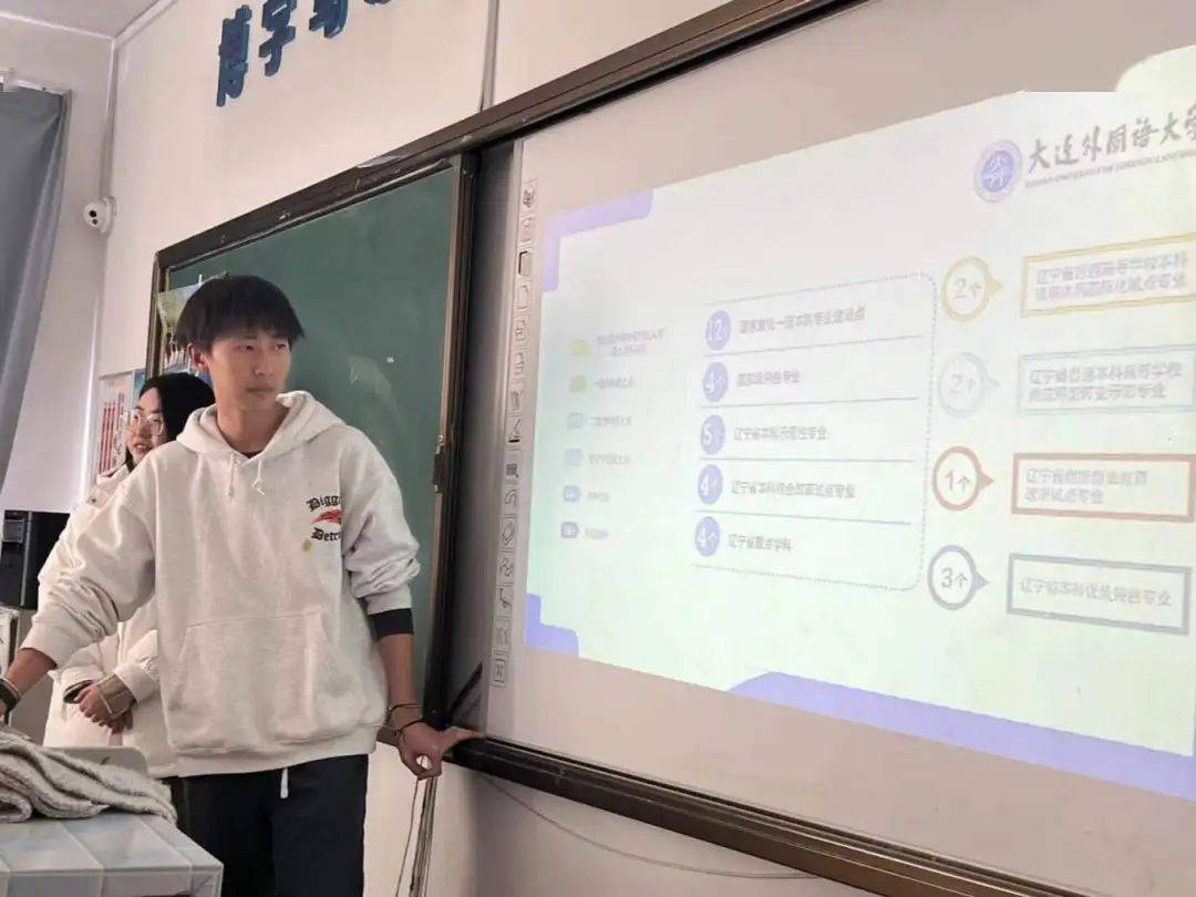 宣讲人:王俊博组别:第108组大连中山高级中学这次宣讲不仅让学弟学妹