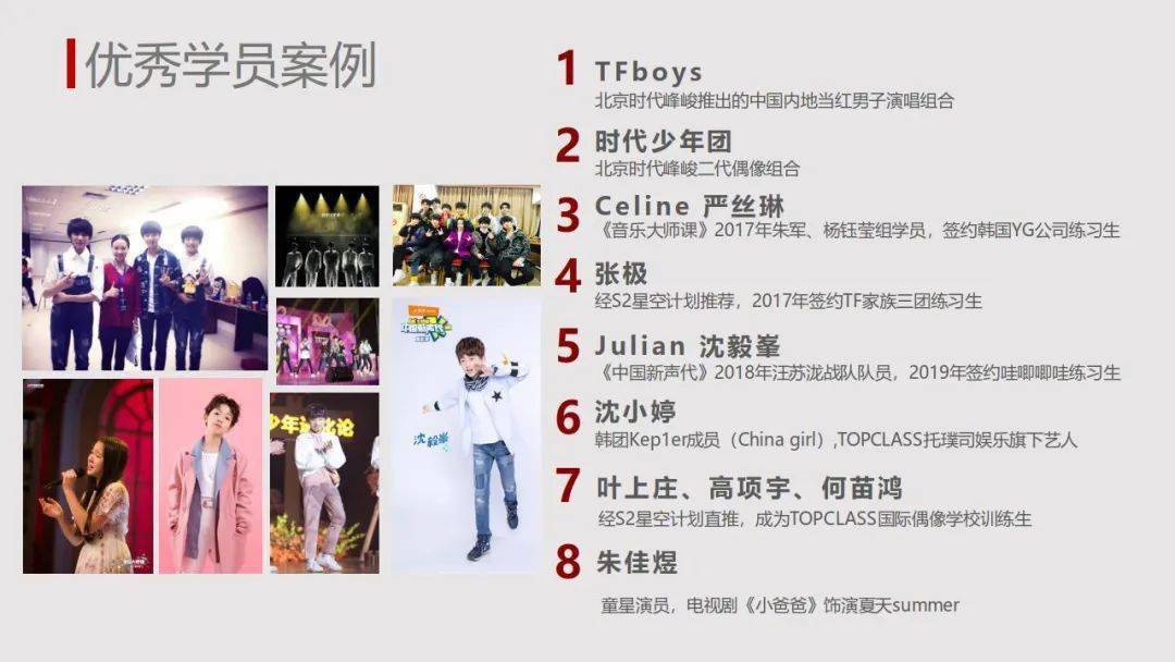 2024春季艺考专项篇一