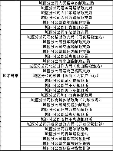 ems挂号信怎么查(邮政寄挂号信怎么查询)