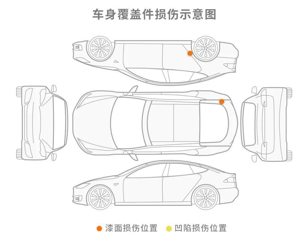 搜狐汽车