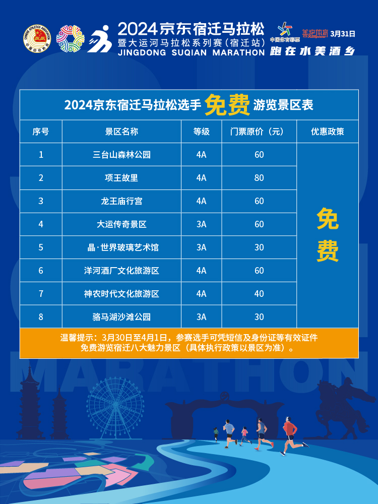 本月底,一定要来宿迁_兰会_梨花_三台山