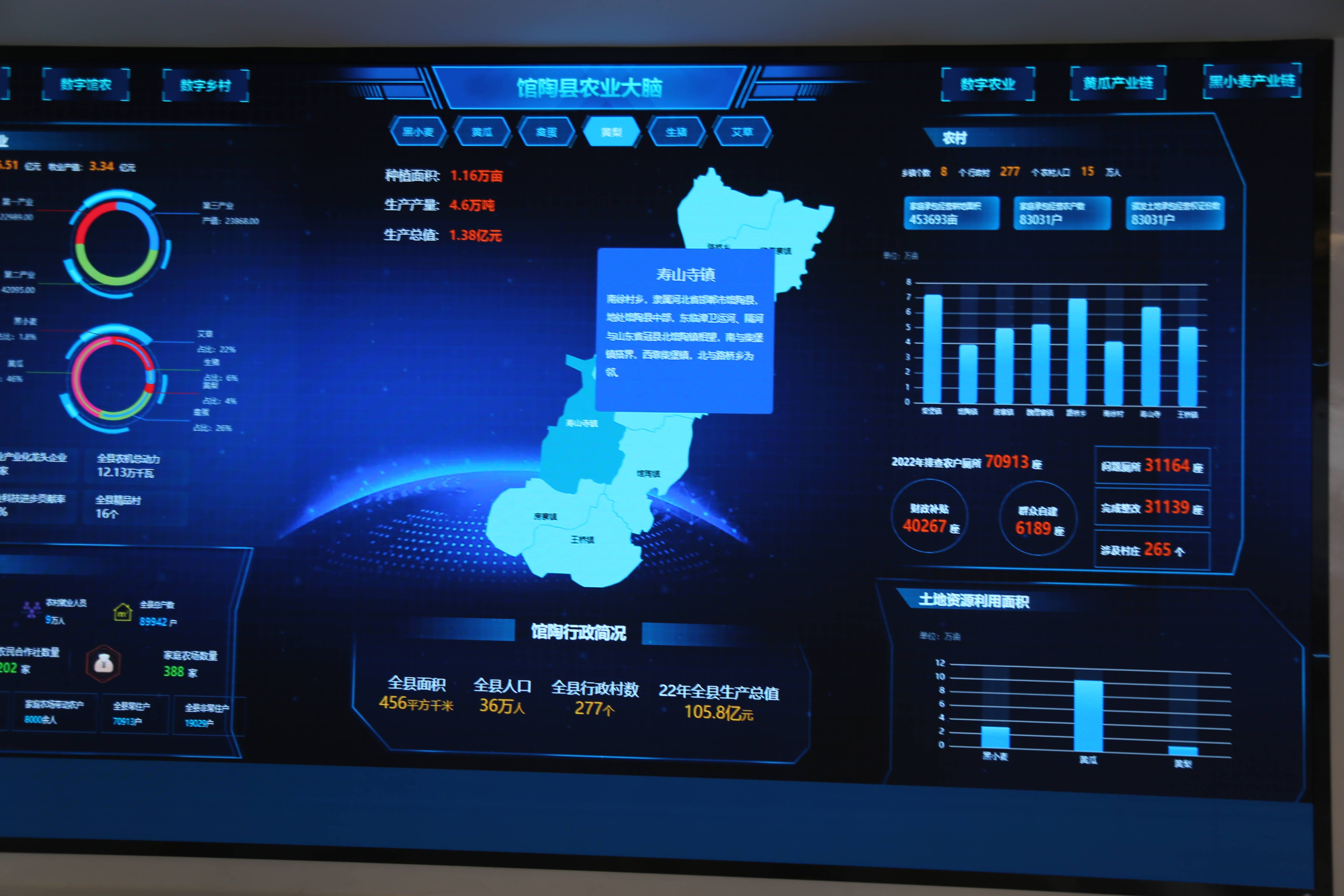 馆陶县数字农业指挥调度中心智慧平台