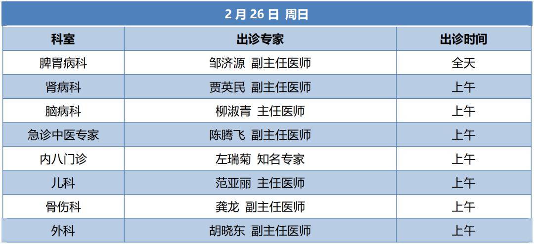 北京国医堂挂号app(北京国医堂挂号入口官网)