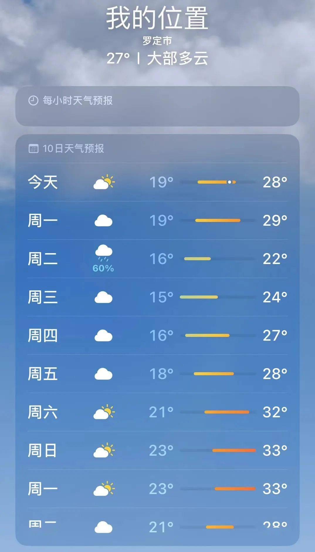 影响_天气_粤西