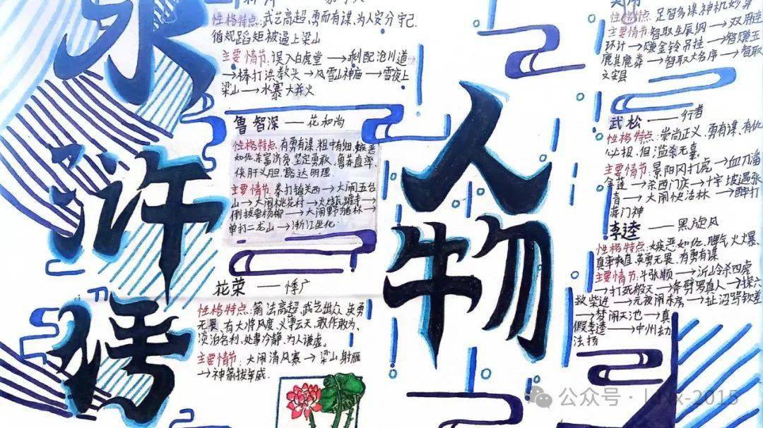 网络,整合知识要点,诠释知识融通,学生在动手中回顾自己所学的知识,在