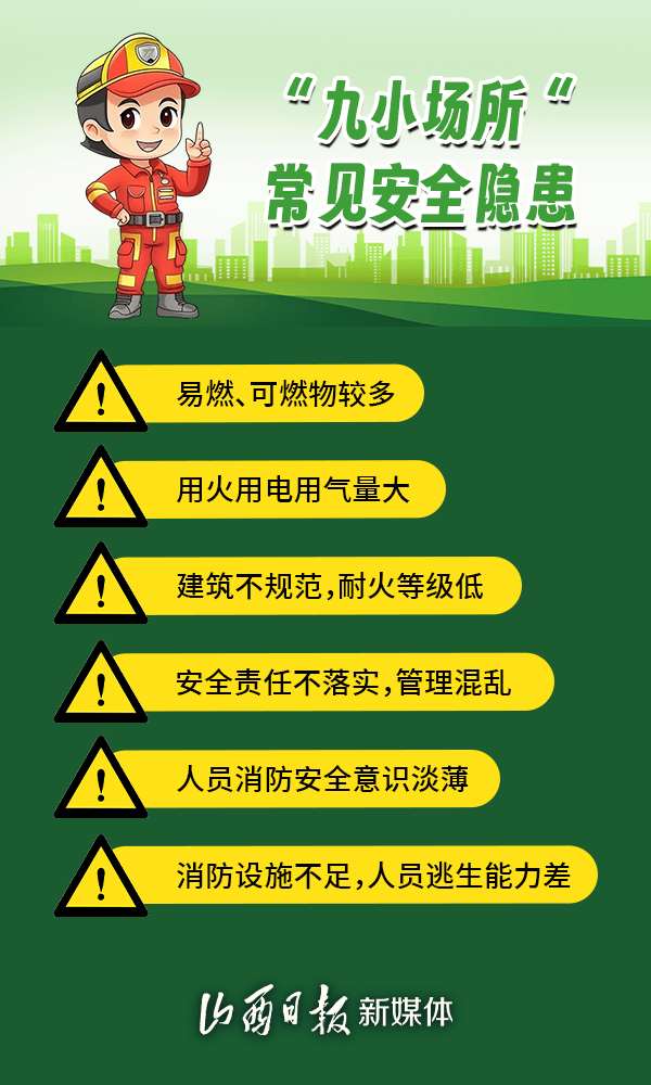 海报丨场所虽小隐患多,"九小场所"消防安全知识需知道→_杨智伟