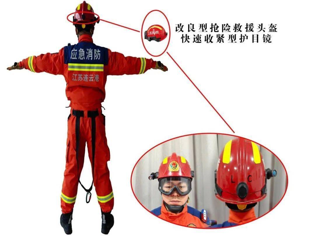 强装固基 紧贴实战丨灌南消防扎实开展车辆装备实战化革新改良工作