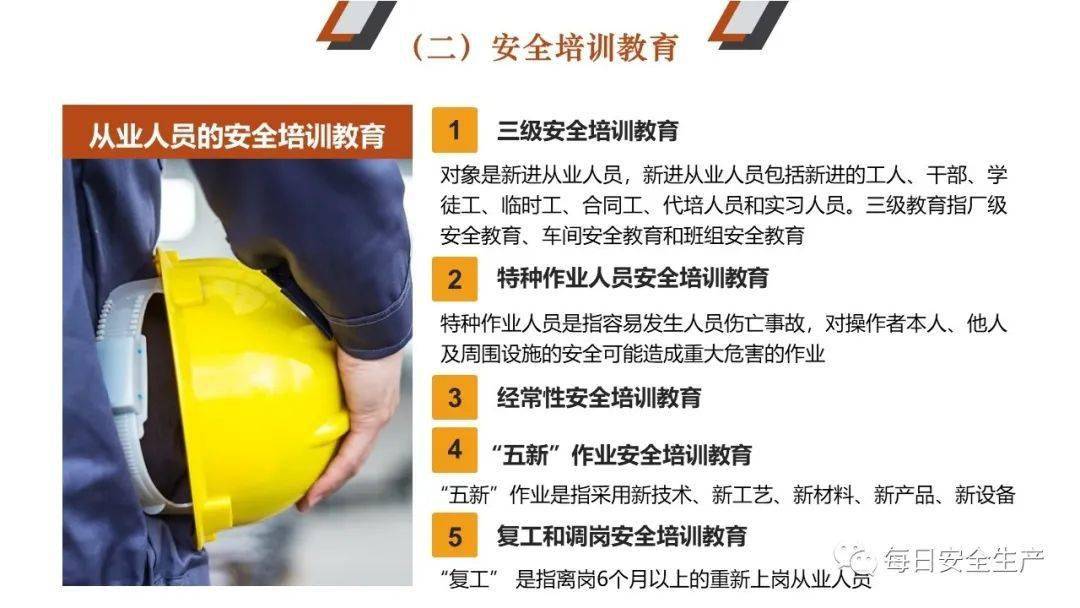 安全员到底需要做什么?对照这个手册干!_生产_技术_