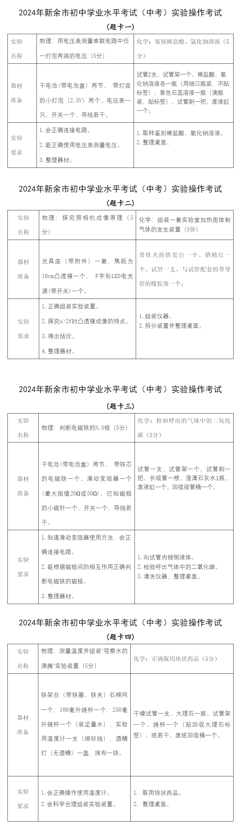 新余市2024年初中学业水平考试(中考)物理,化学实验操作考试试题公布
