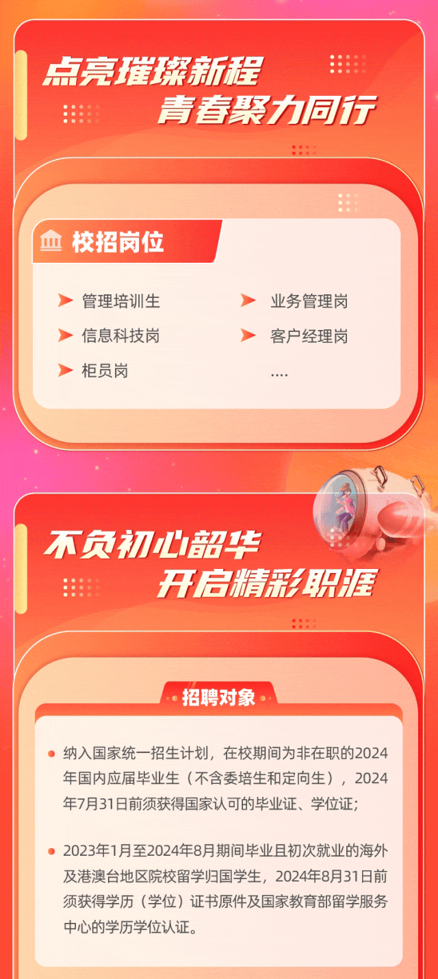 猜你还会感兴趣下面这些内容 ·来源|中信银行招聘上海大学就业