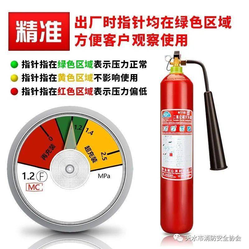 灭火器的有效期是几年多久检查一次检查哪些要点