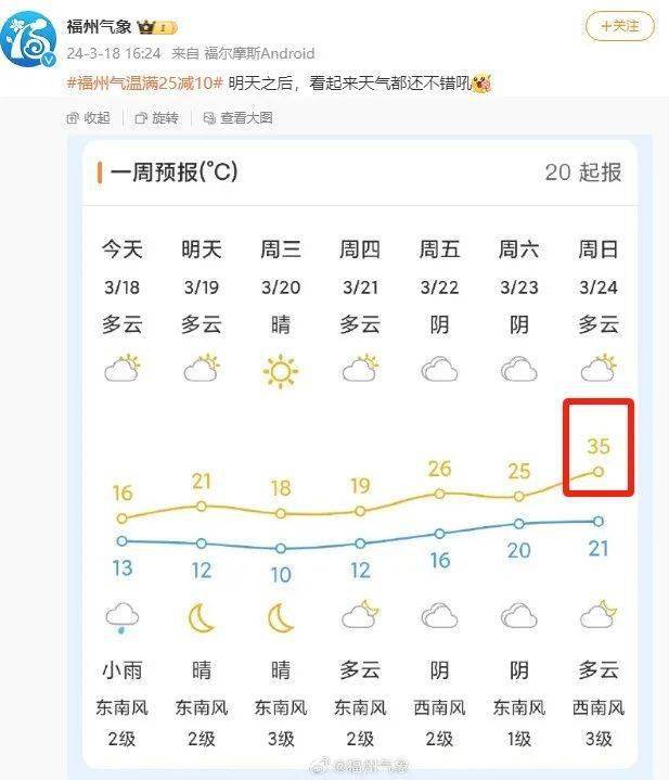 直冲32长乐天气反转又反转