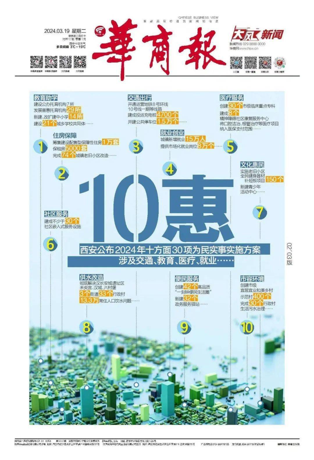 中国再获重大发现今年开通西安地铁最新消息3月19日周