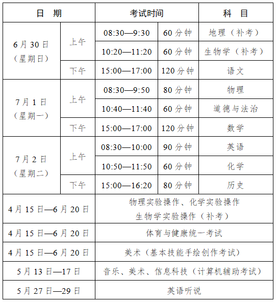 广东中考报名表模板图片