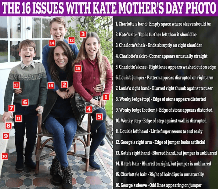 晨读707期|凯特王妃p图风波后续:与女王的合照也被曝