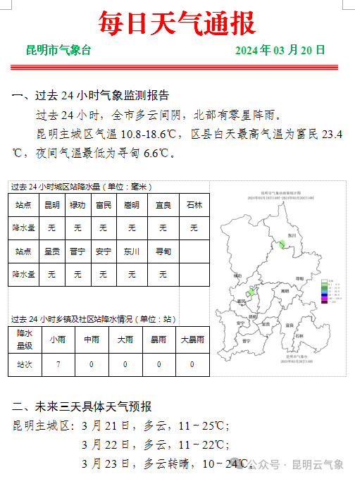 云南省未来24小时天气预报保山:阵雨转多云,10～24℃楚雄:多云,11～25