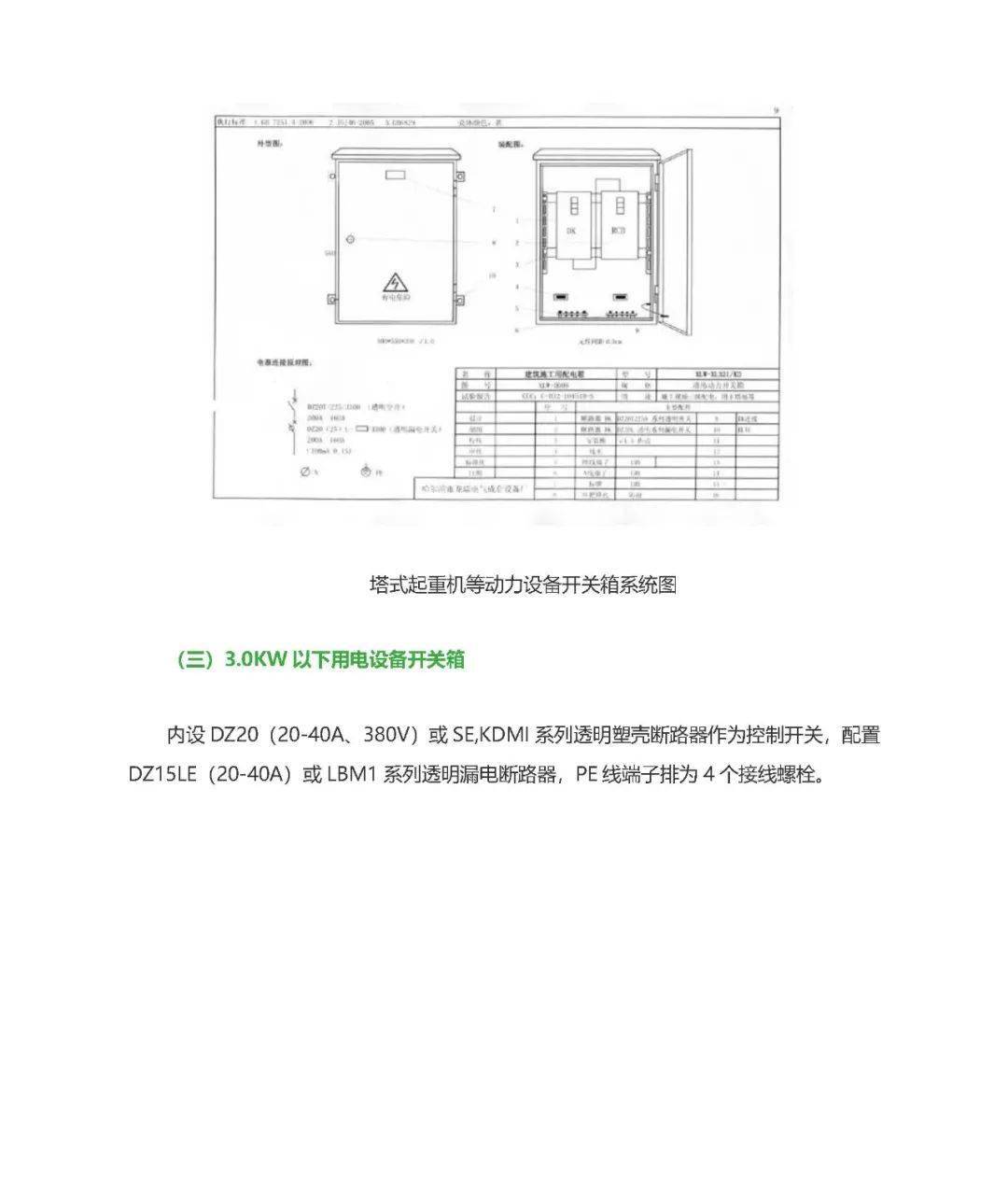 配电箱柜-标准化图纸集|word