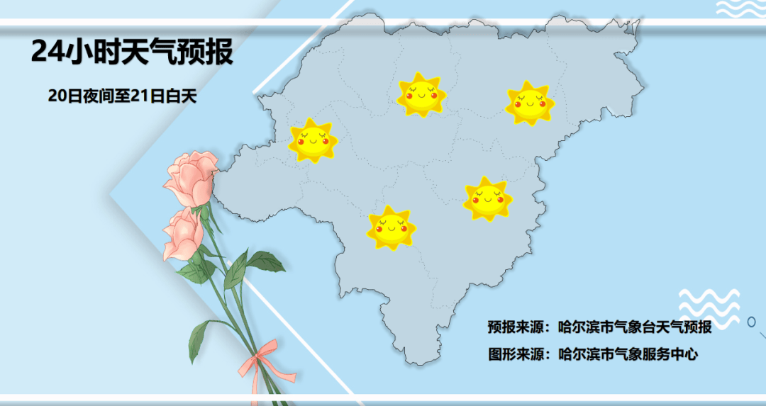 今日关注气温波动上升22日夜间有雨夹雪天气