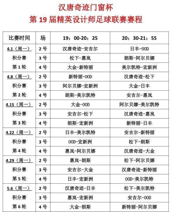 全赛程汉唐奇迹门窗杯第19届精英设计师足球联赛比赛安排