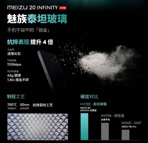完美体育你说的玻璃是什么玻璃？华为、荣耀、小米背后的中国供应商(图10)