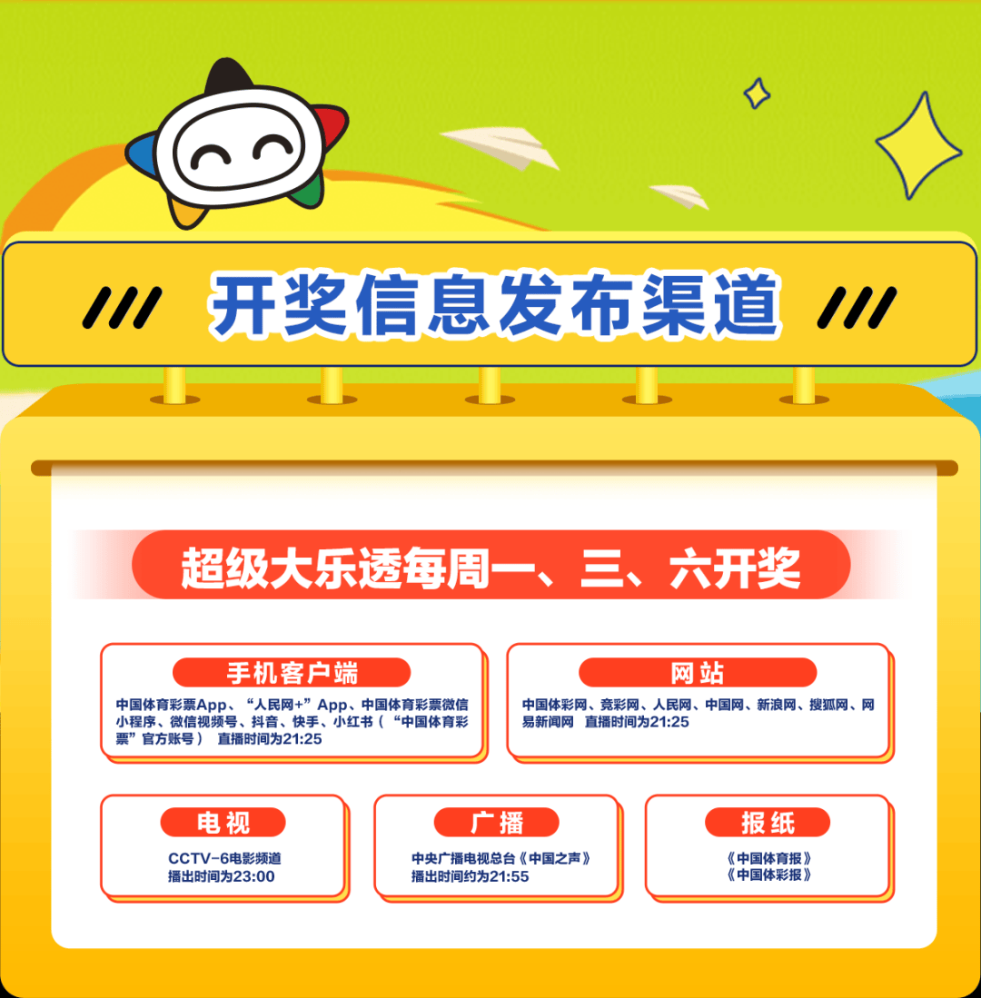 10亿惊喜再度来袭三张图为你把握派奖关键信息