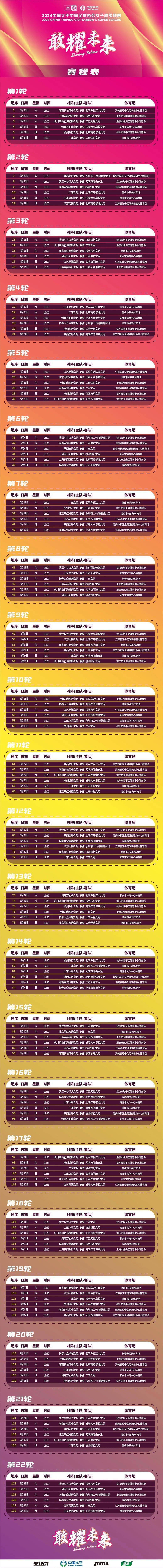 敢耀未来2024女超联赛顺德赛程