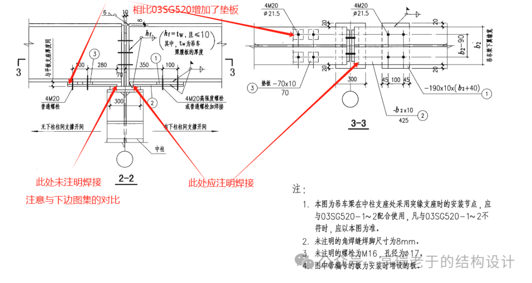 吊车梁凸缘支座在各本图集及手册中做法对比