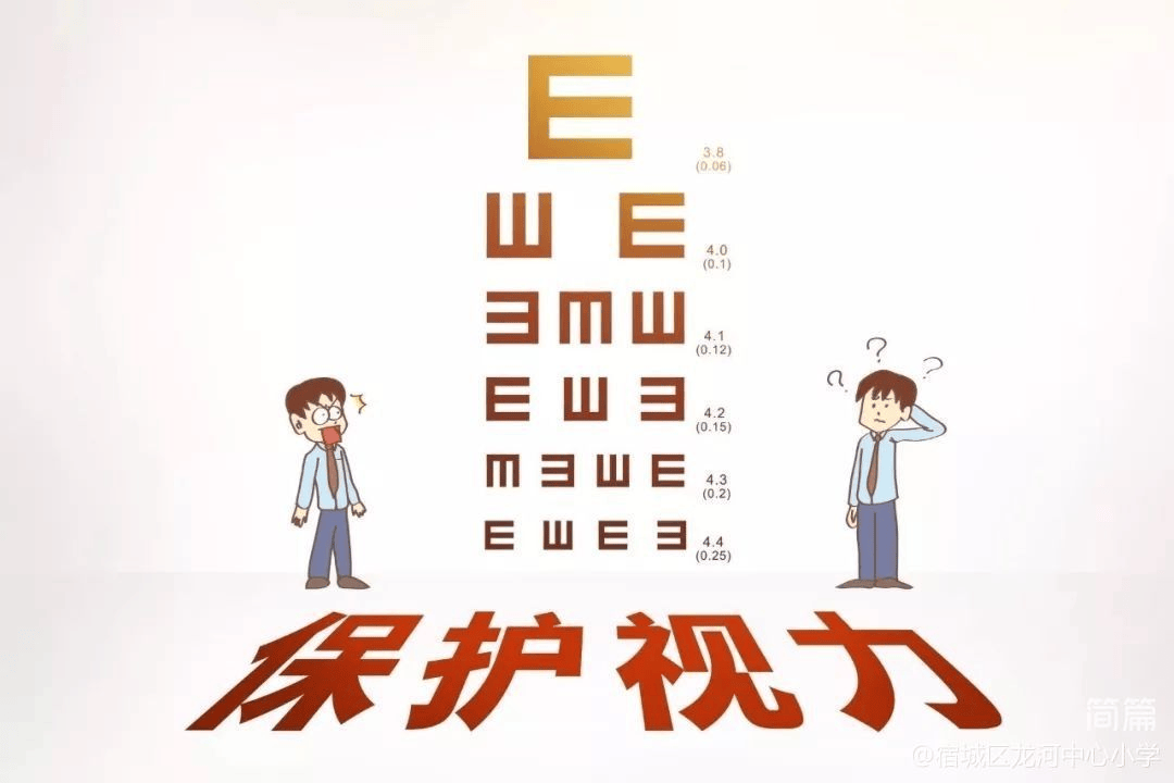 科学用眼践于行