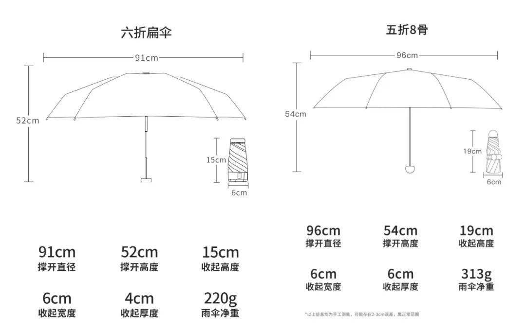 活动比手机还小的晴雨伞防晒抗造颜值满分