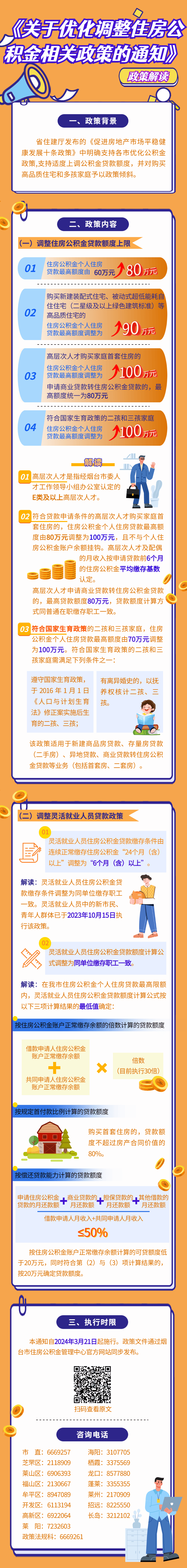 最高80万龙口要买房的看过来最新调整