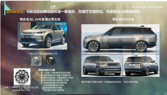 2024款路虎揽胜极光l配置曝光_搜狐汽车_搜狐网