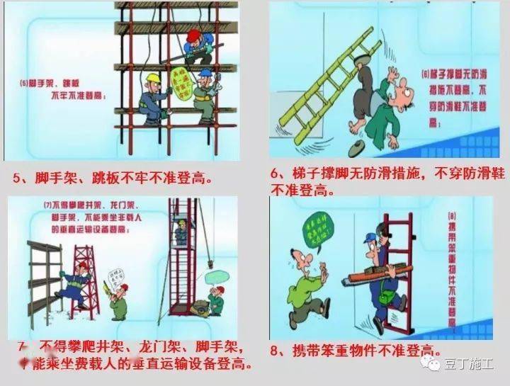 作业_进行_工地