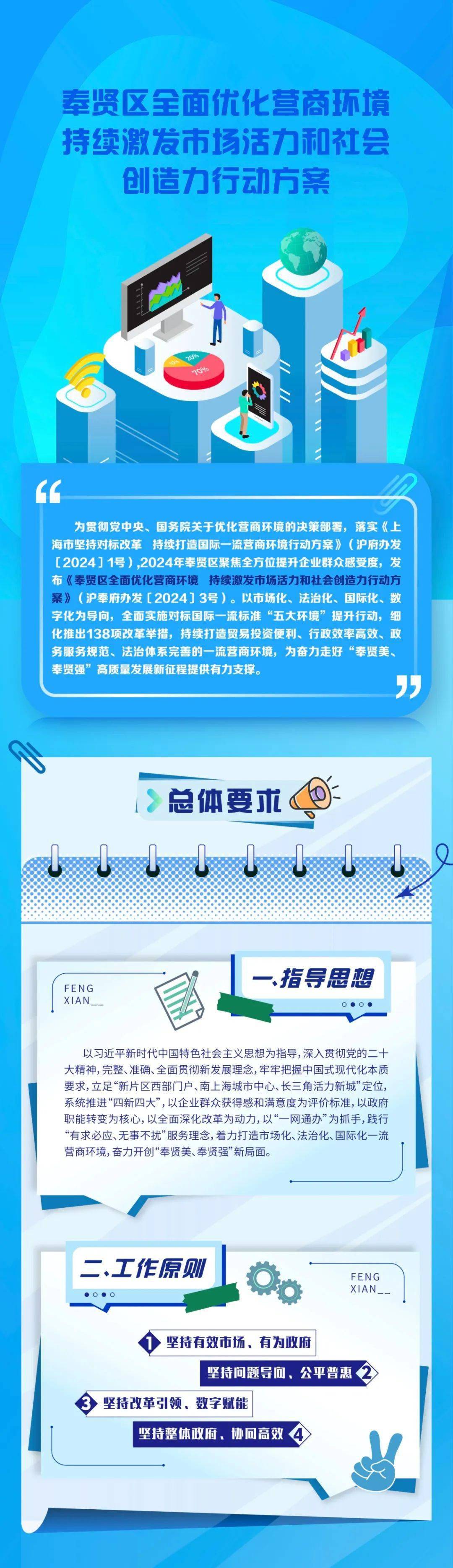 奉贤区官方网站优化价格 来自搜狐网
