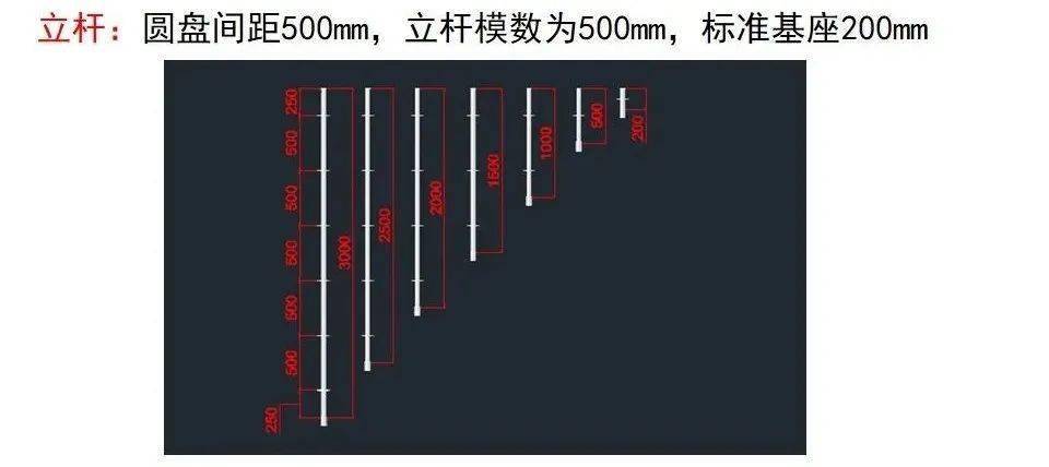 盘扣式脚手架cad图纸图片