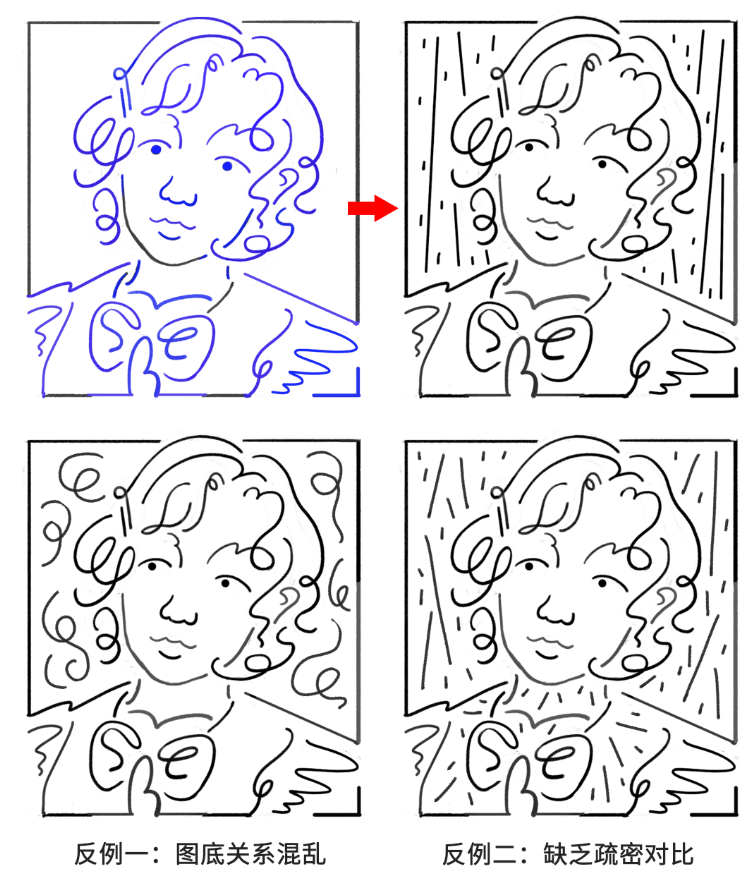 一根有意思的线条是怎么画的