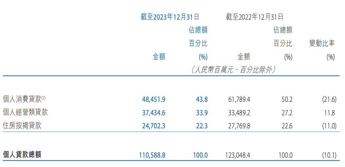 三个月净利大增25亿！时隔3年天津银行终于分红了