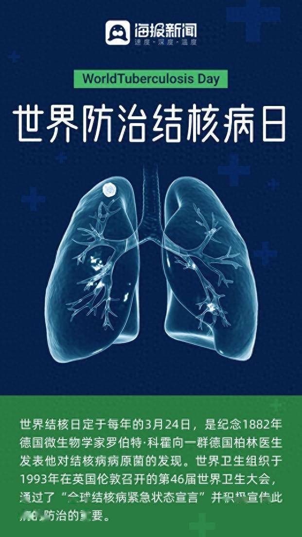 肺结核防治宣传海报图片