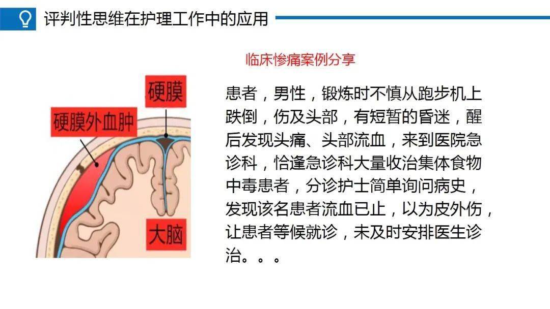 【ppt】评判性思维在临床护理中的应用_直播_文库_陈苗