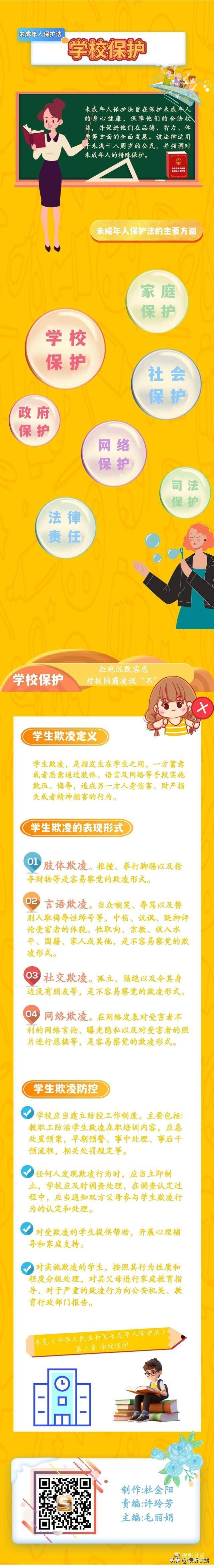 图解丨《未成年人保护法》之学校保护篇_高清_图片
