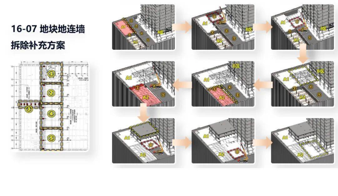 浦建集团bim应用项目案例赏析