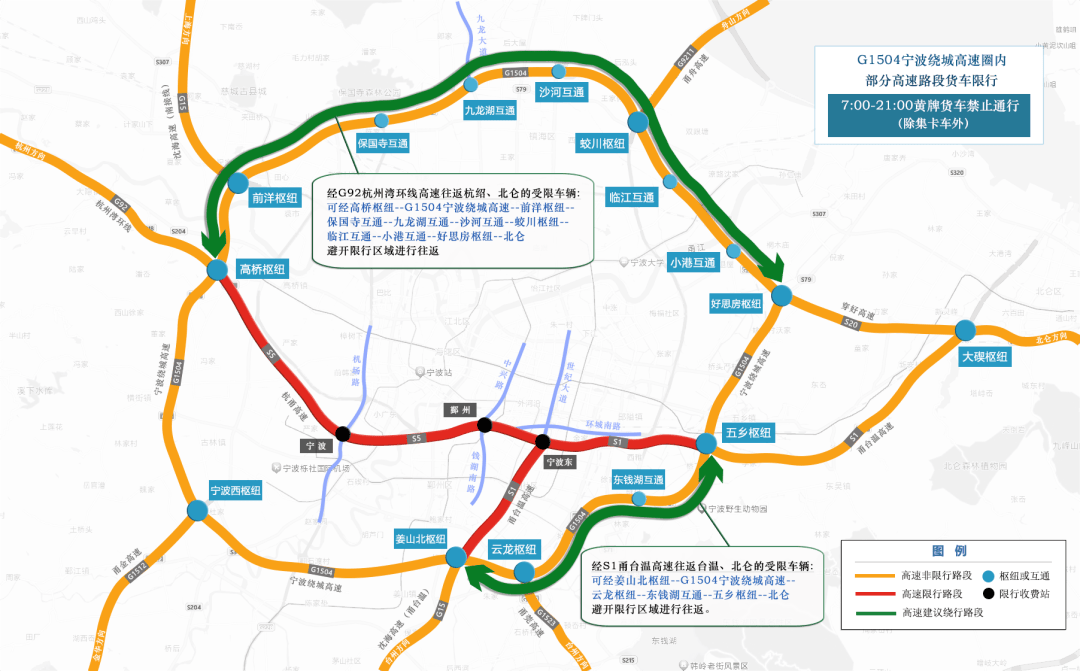 杭甬复线北仑段路线图图片