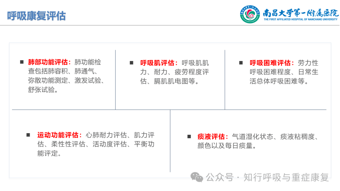 ppt慢阻肺患者的呼吸康复策略