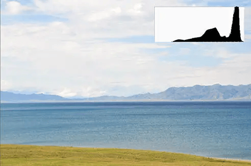 摄影摄影基础知识六