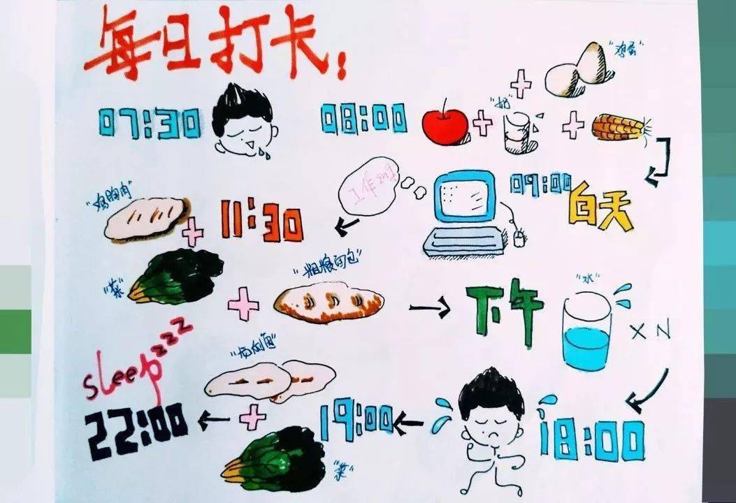 减肥_老婆_因为