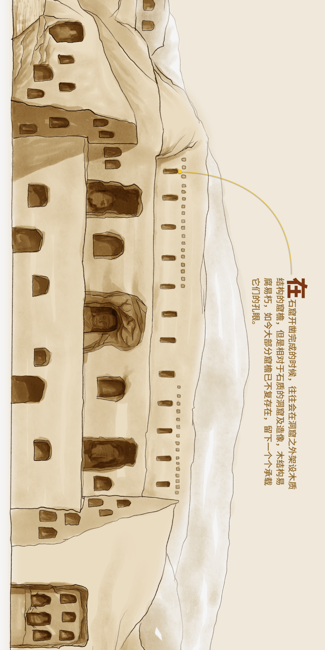 云冈石窟,是如何开凿的?_制图_造像_中国