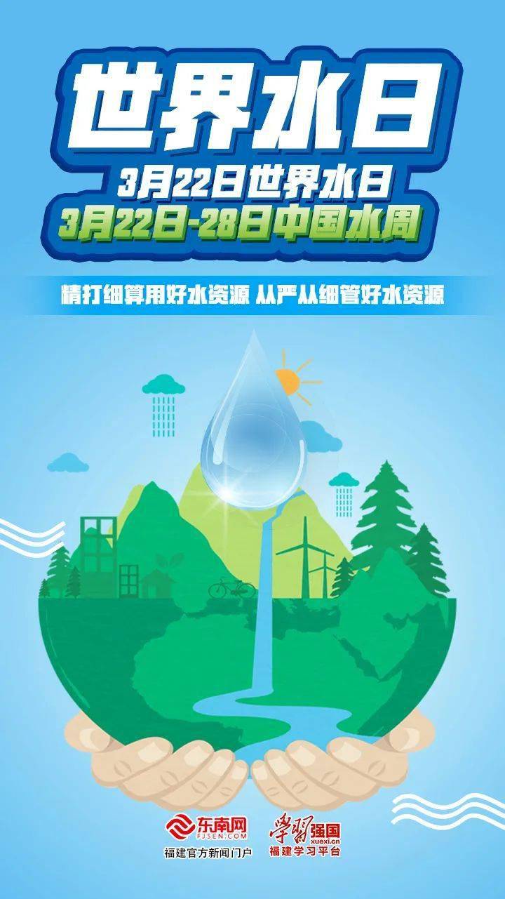 2024世界水日·中国水周 ,这些知识你得知道!
