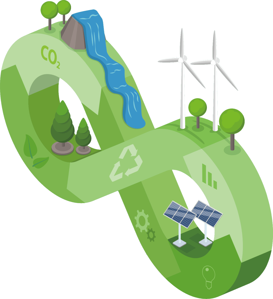 万华化学亮相世界石油大会,共谋可持续发展未来_能源_绿色