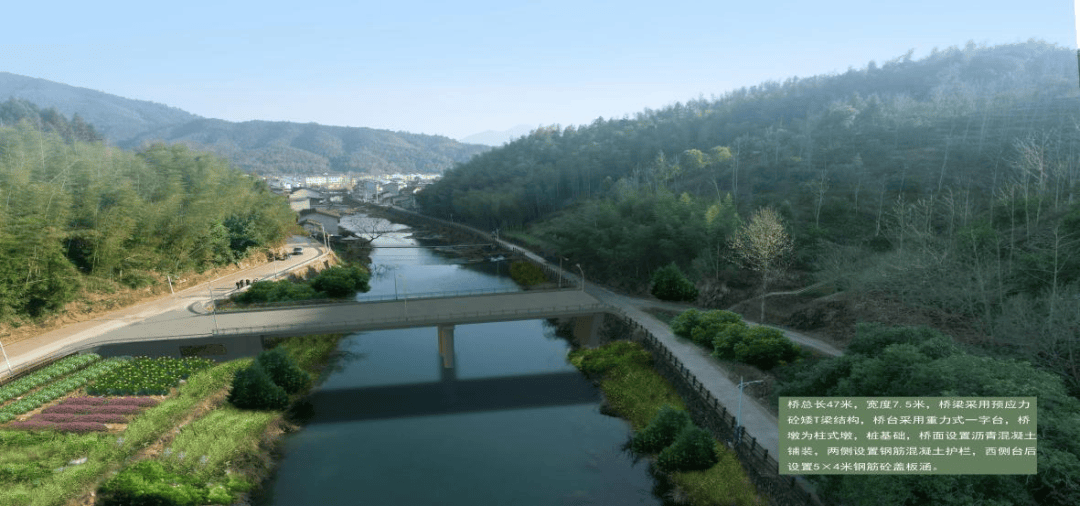 省里要给龙泉发钱,惠及这些村_建设_盖竹村_项目